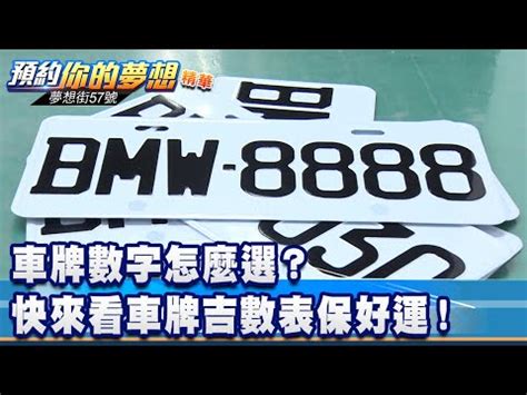 查車牌號碼吉|車牌吉數查詢：你的車牌號碼帶來好運了嗎？ 